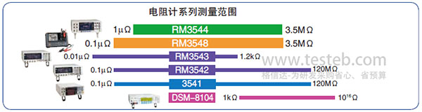 日置微電阻計