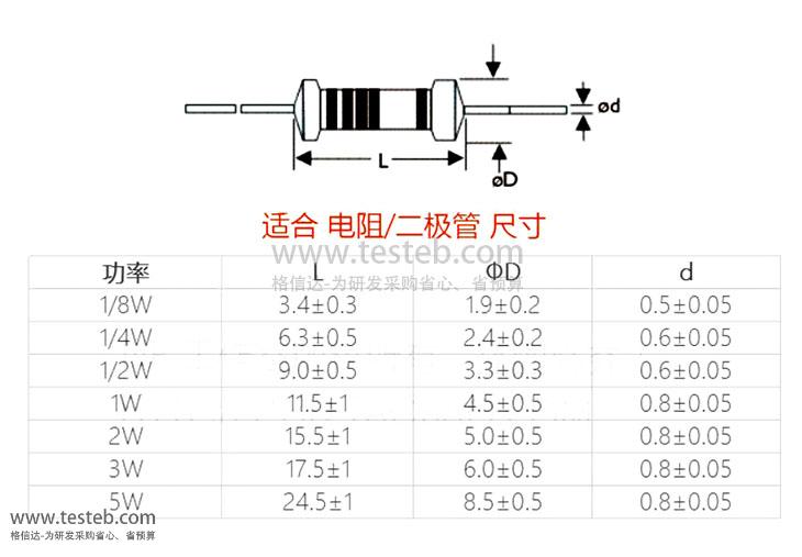 二極管引腳成型彎折