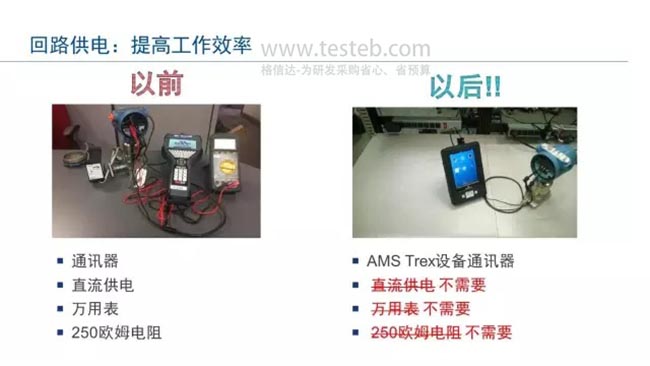 trex設備通訊器回路供電