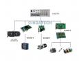 cindatech工控機(jī)與嵌入式主板